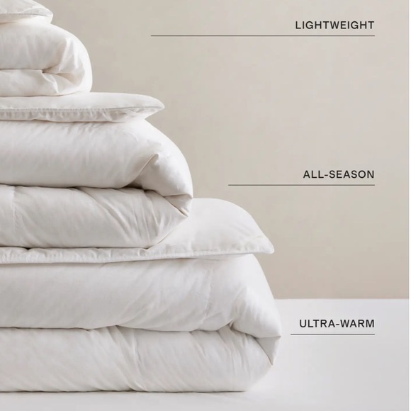 UGG Devon Alternative Comforter NEW - Picture 15 of 16
